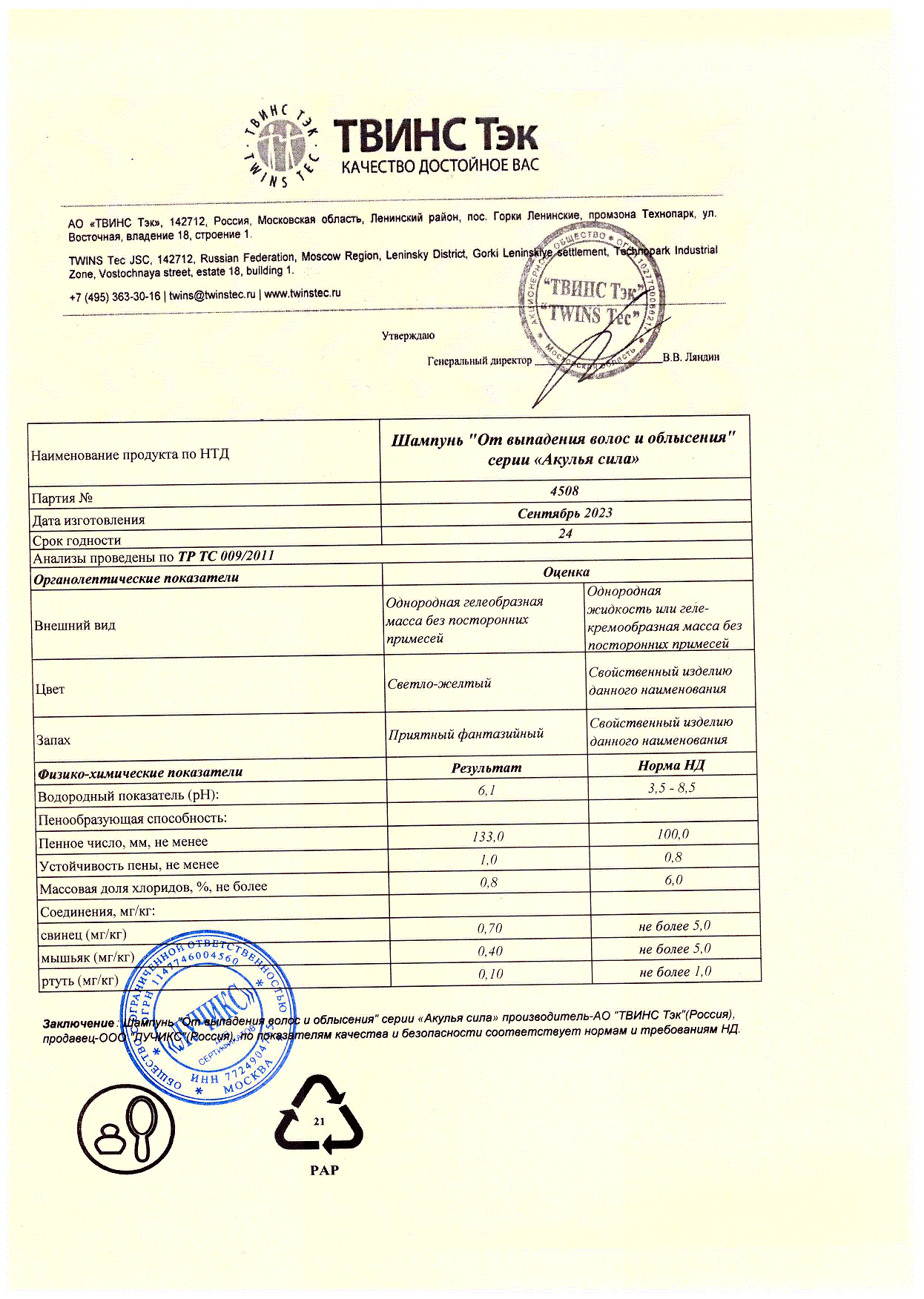 Паспорт №092023
